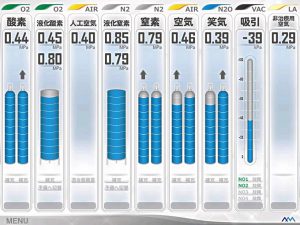 通常監視画面