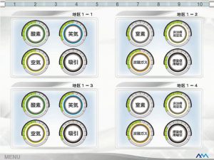 エリア別監視画面