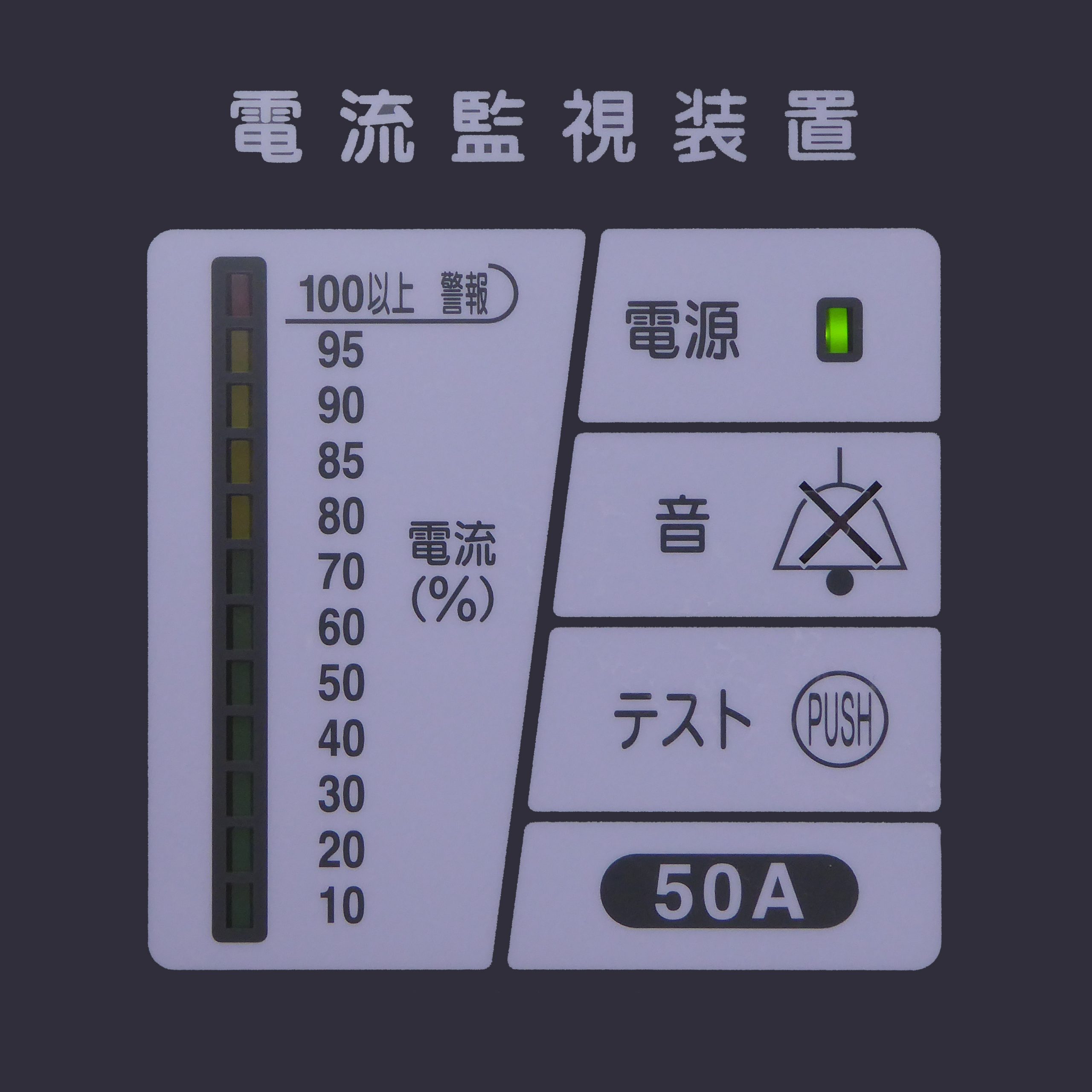 電流監視装置
