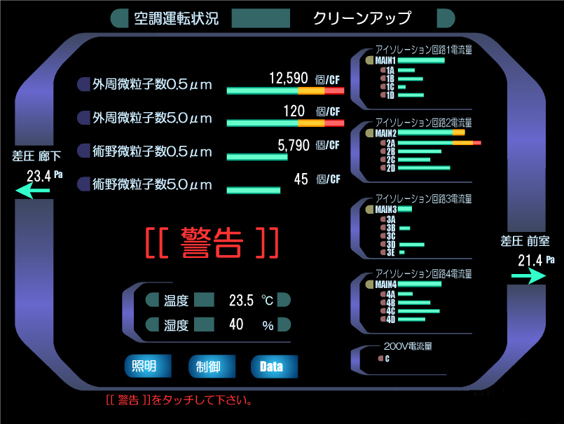 手術室環境支援システム