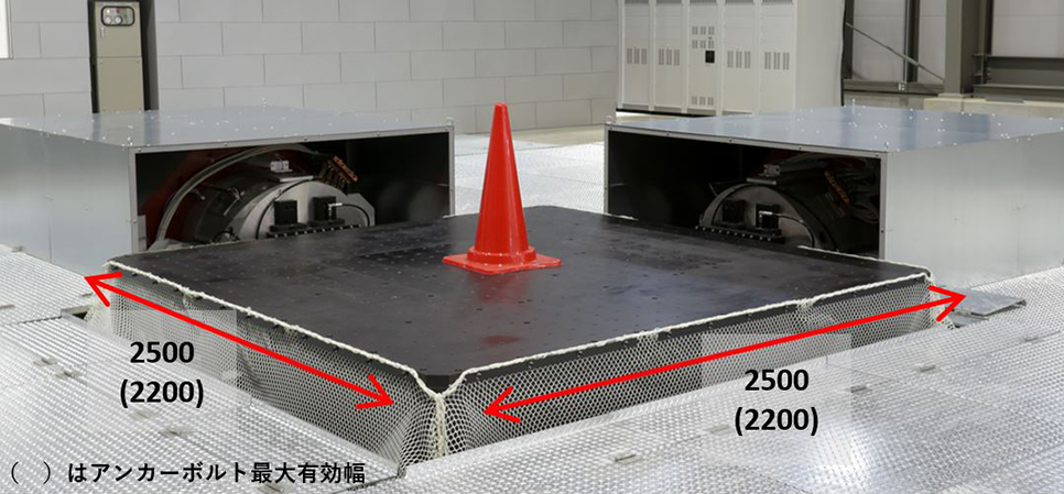 三軸加振器 TS-16000-25L