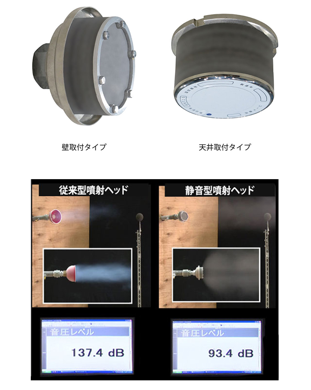 静音型噴射ヘッド