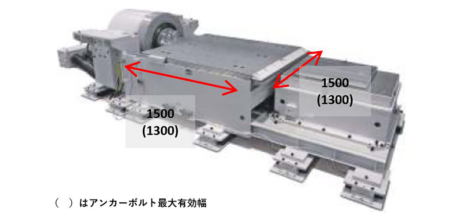 単軸加振器 J260S/SA7M