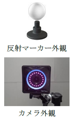 モーションキャプチャー